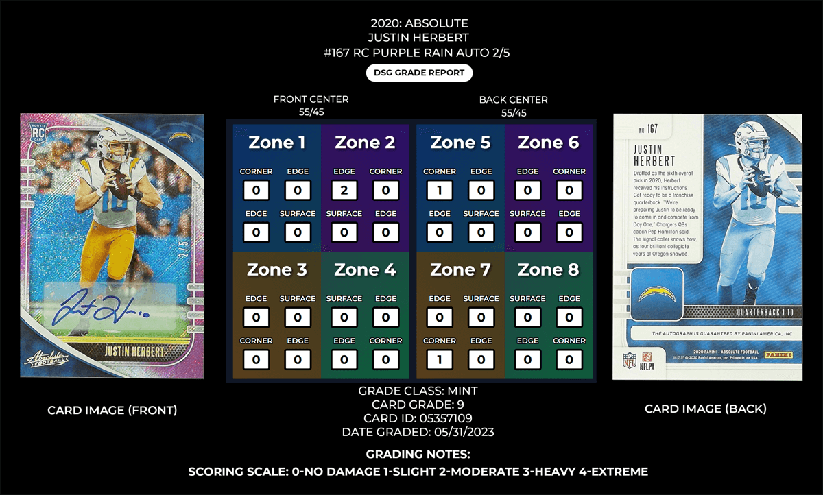 DSG Grade Report Justin Herbert Auto